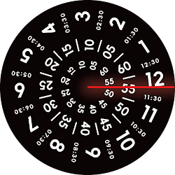 Spiral Time