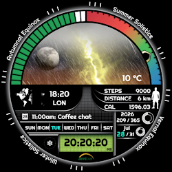 Cosmographos Watch Face
