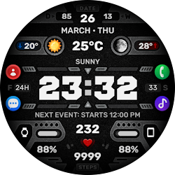 Mark Two Watch Face