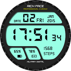 Military Digital Watch Face