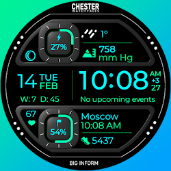 Chester Big inform watch face