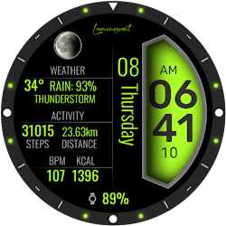 iMDC Luminescent Watch Face