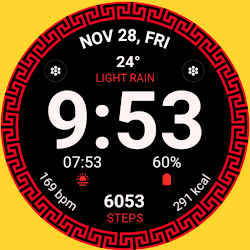 Mandala Border DIal