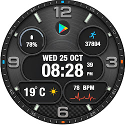 Vortex Metrics