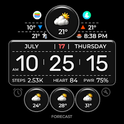 OT | Weather Forecast Watch