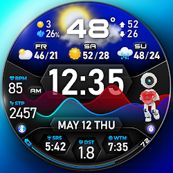 PER33 Ultra Chart Watch Face