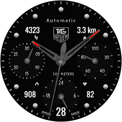 TAG HEUER KIRIUM Watch face