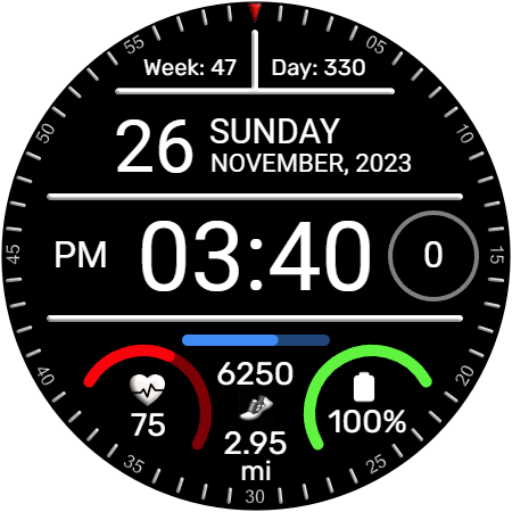 Iriswatchfaces